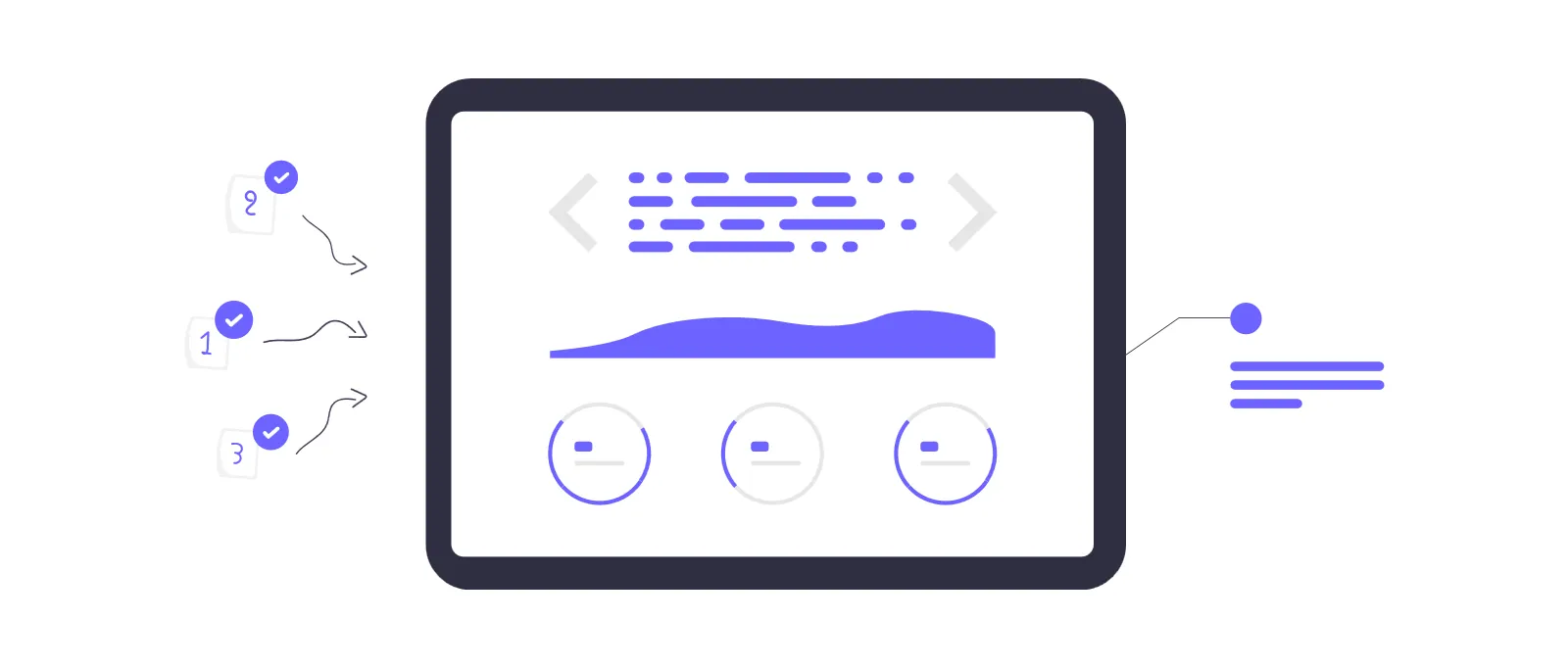 API Integration & Automation